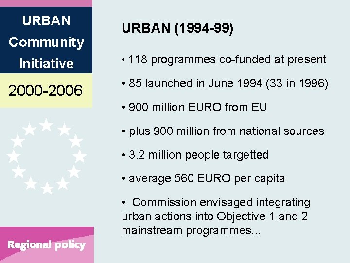 URBAN Community Initiative 2000 -2006 URBAN (1994 -99) • 118 programmes co-funded at present