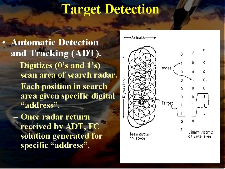 Target Detection • Automatic Detection and Tracking (ADT). – Digitizes (0’s and 1’s) scan