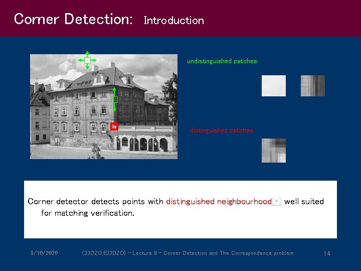 Corner Detection: Introduction undistinguished patches: Corner detector detects points with distinguished neighbourhood(*) well suited