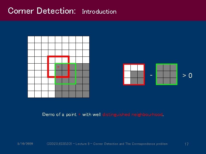 Corner Detection: Introduction + - >0 Demo of a point + with well distinguished