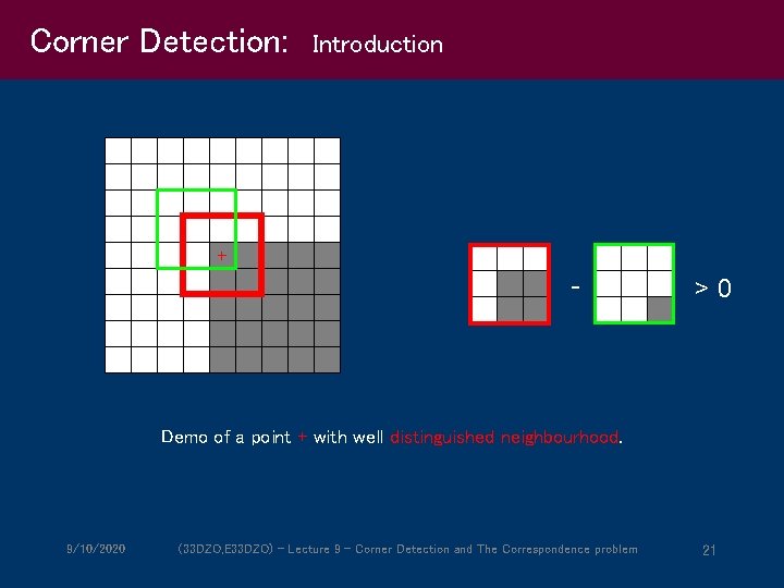 Corner Detection: Introduction + - >0 Demo of a point + with well distinguished