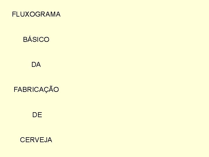 FLUXOGRAMA BÁSICO DA FABRICAÇÃO DE CERVEJA 