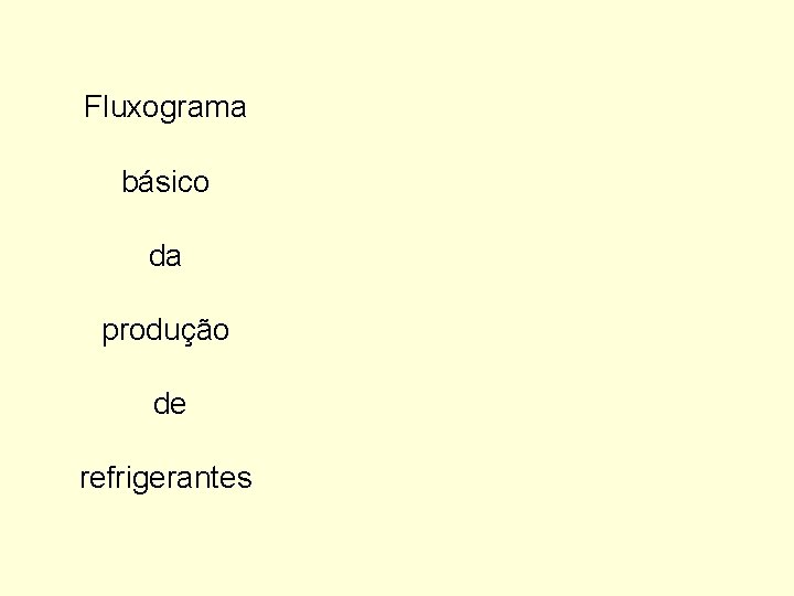 Fluxograma básico da produção de refrigerantes 