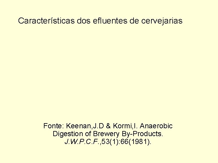 Características dos efluentes de cervejarias Fonte: Keenan, J. D & Kormi, I. Anaerobic Digestion