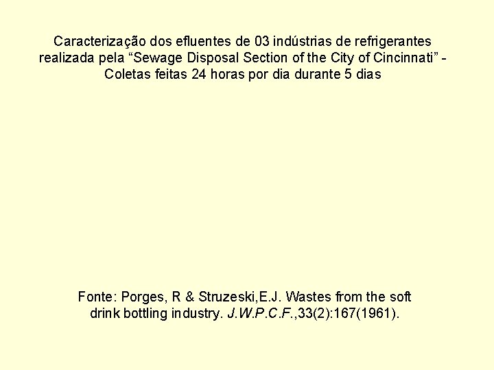 Caracterização dos efluentes de 03 indústrias de refrigerantes realizada pela “Sewage Disposal Section of