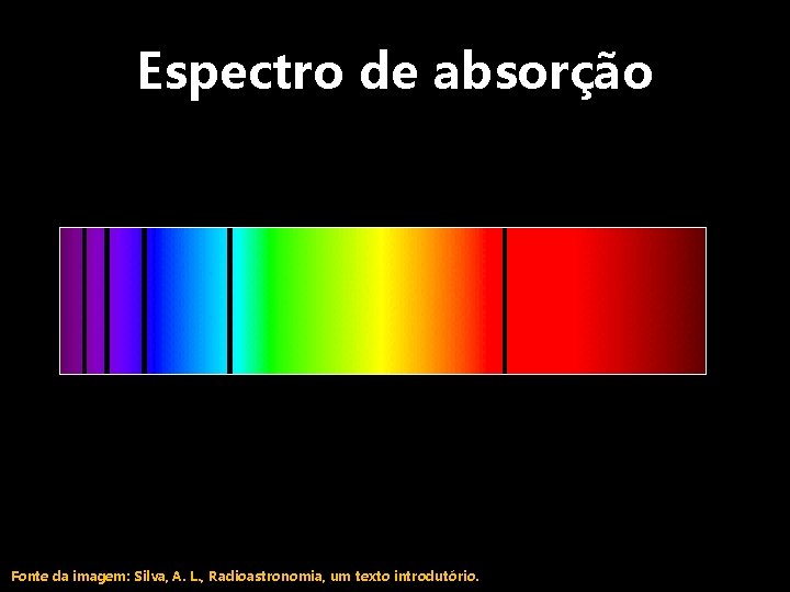 Espectro de absorção Fonte da imagem: Silva, A. L. , Radioastronomia, um texto introdutório.