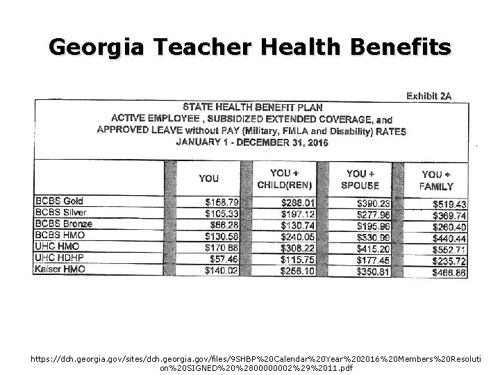 Georgia Teacher Health Benefits https: //dch. georgia. gov/sites/dch. georgia. gov/files/9 SHBP%20 Calendar%20 Year%202016%20 Members%20