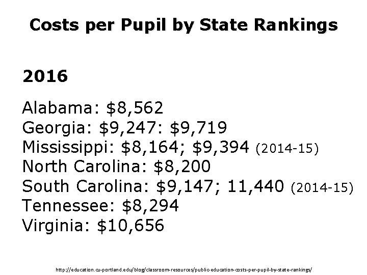 Costs per Pupil by State Rankings 2016 Alabama: $8, 562 Georgia: $9, 247: $9,