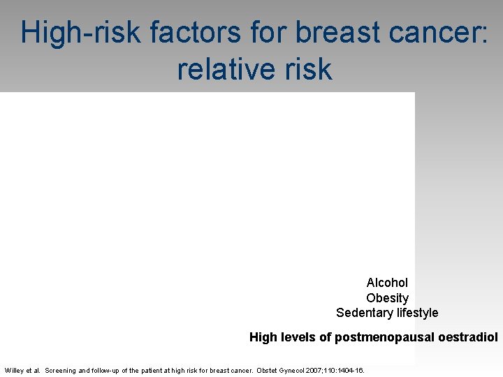 High-risk factors for breast cancer: relative risk Alcohol Obesity Sedentary lifestyle High levels of