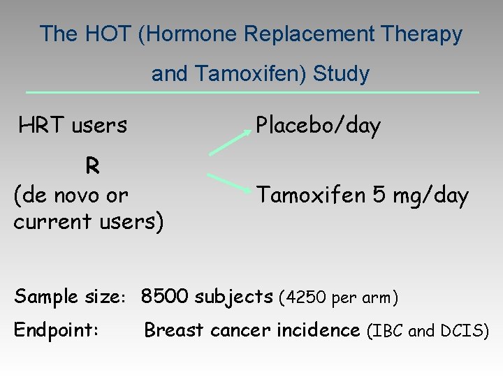 The HOT (Hormone Replacement Therapy and Tamoxifen) Study HRT users Placebo/day R (de novo