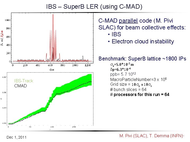 IBS – Super. B LER (using C-MAD) C-MAD parallel code (M. Pivi SLAC) for