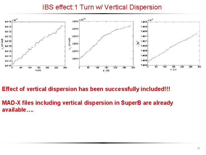 IBS effect: 1 Turn w/ Vertical Dispersion Effect of vertical dispersion has been successfully