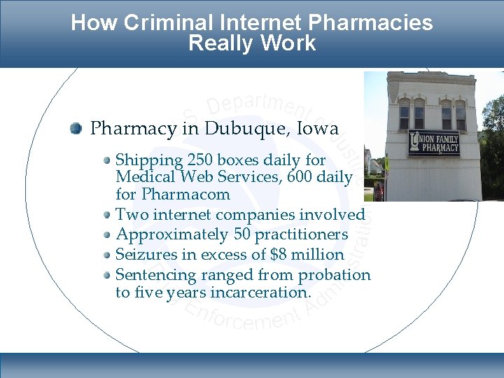 How Criminal Internet Pharmacies Really Work Pharmacy in Dubuque, Iowa Shipping 250 boxes daily