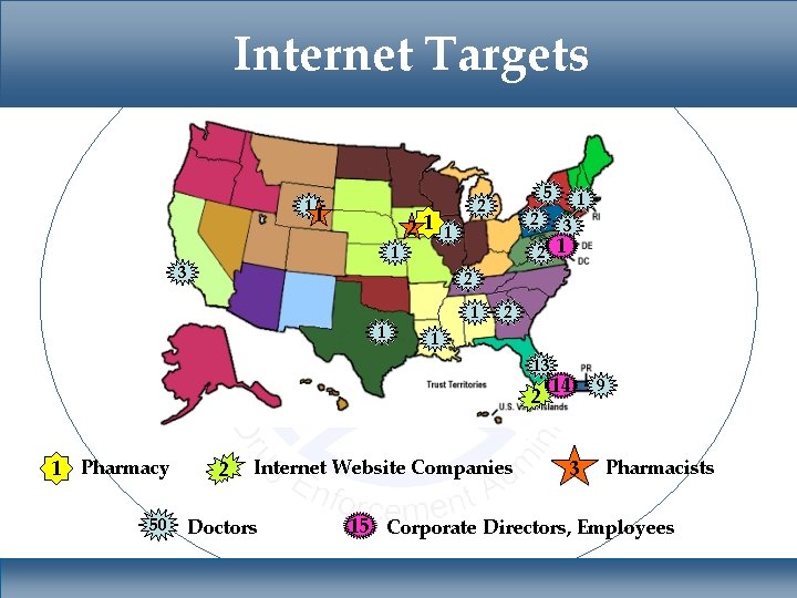 Internet Targets 1 1 1 3 5 2 21 1 2 2 1 13