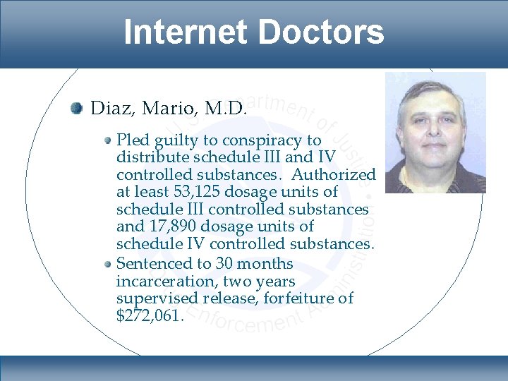 Internet Doctors Diaz, Mario, M. D. Pled guilty to conspiracy to distribute schedule III