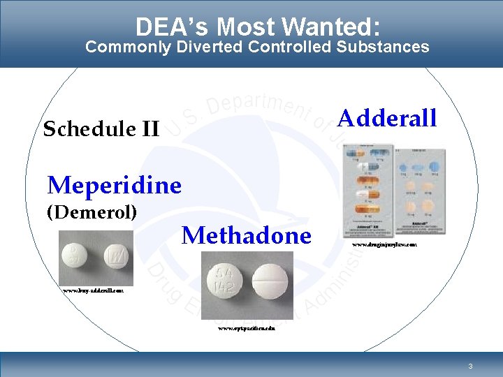 DEA’s Most Wanted: Commonly Diverted Controlled Substances Adderall Schedule II Meperidine (Demerol) Methadone www.