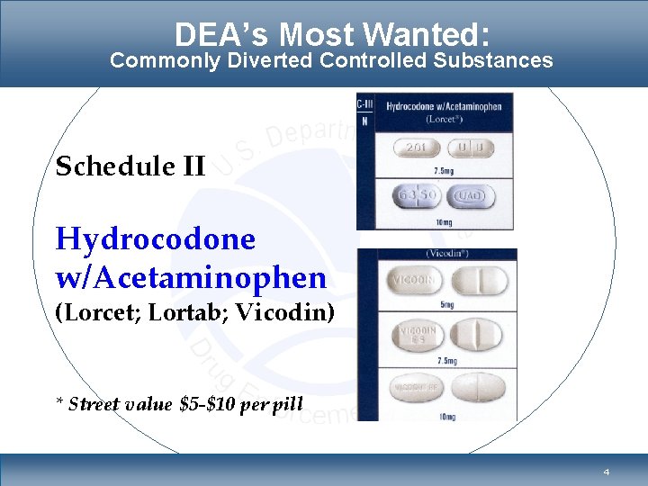 DEA’s Most Wanted: Commonly Diverted Controlled Substances Schedule II Hydrocodone w/Acetaminophen (Lorcet; Lortab; Vicodin)
