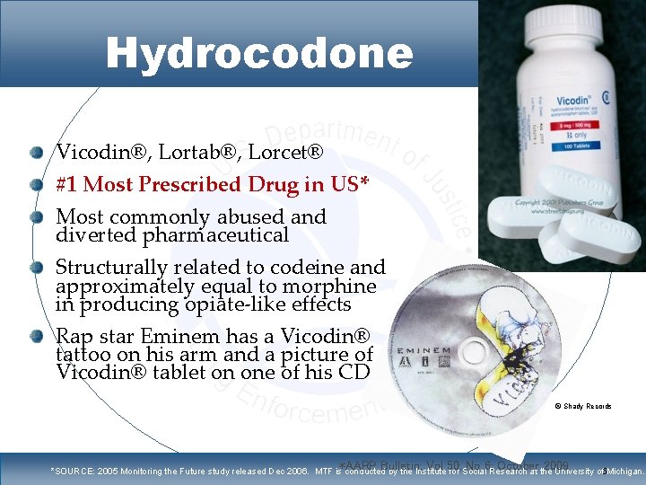 Hydrocodone Vicodin®, Lortab®, Lorcet® #1 Most Prescribed Drug in US* Most commonly abused and