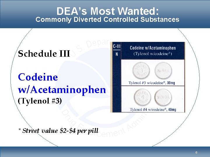 DEA’s Most Wanted: Commonly Diverted Controlled Substances Schedule III Codeine w/Acetaminophen (Tylenol #3) *