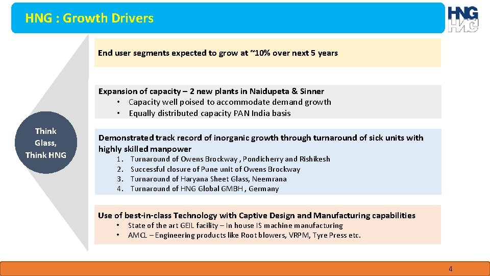 HNG : Growth Drivers End user segments expected to grow at ~10% over next