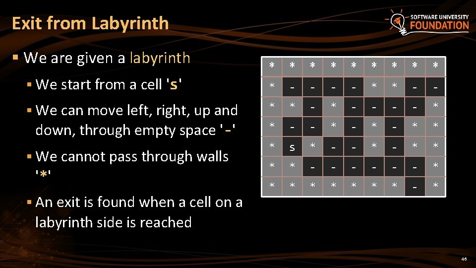 Exit from Labyrinth § We are given a labyrinth * * * * *