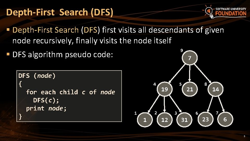 Depth-First Search (DFS) § Depth-First Search (DFS) first visits all descendants of given node