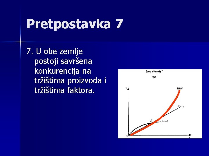 Pretpostavka 7 7. U obe zemlje postoji savršena konkurencija na tržištima proizvoda i tržištima