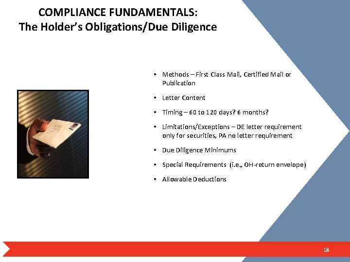 COMPLIANCE FUNDAMENTALS: The Holder’s Obligations/Due Diligence • Methods – First Class Mail, Certified Mail