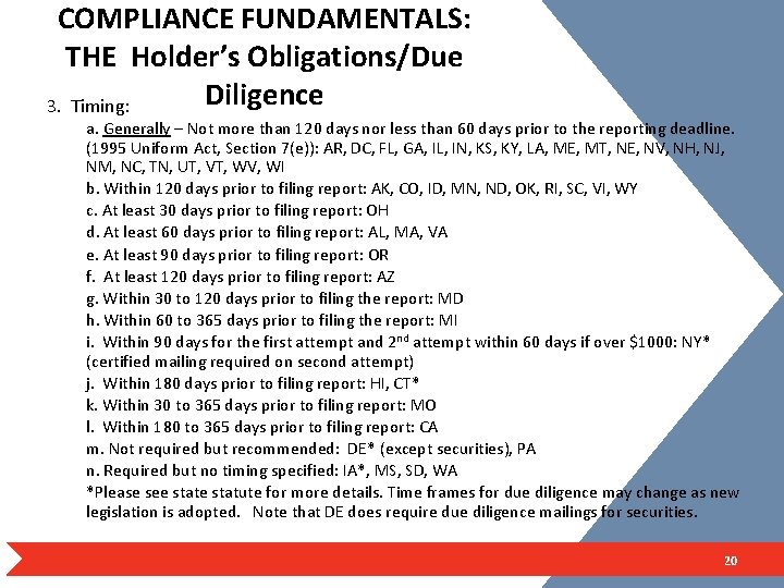 COMPLIANCE FUNDAMENTALS: THE Holder’s Obligations/Due Diligence 3. Timing: a. Generally – Not more than