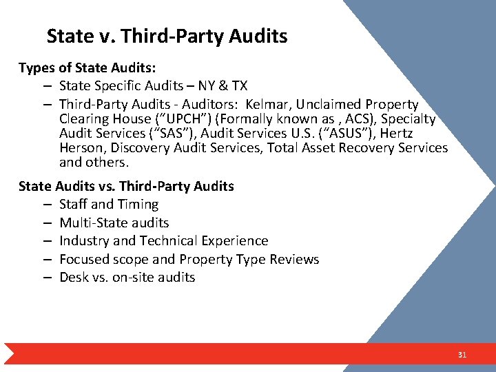 State v. Third-Party Audits Types of State Audits: – State Specific Audits – NY