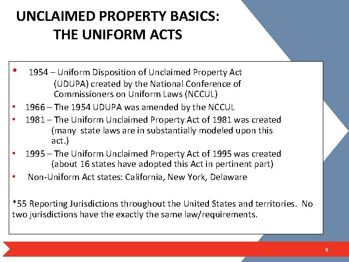 UNCLAIMED PROPERTY BASICS: THE UNIFORM ACTS • 1954 – Uniform Disposition of Unclaimed Property