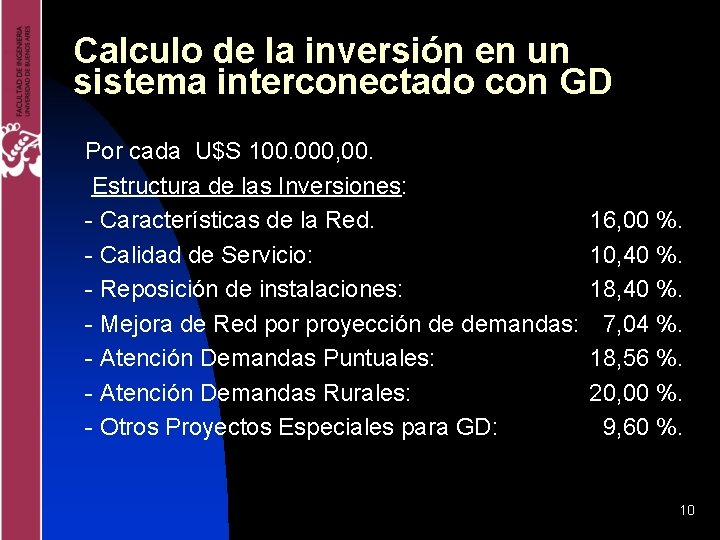 Calculo de la inversión en un sistema interconectado con GD Por cada U$S 100.