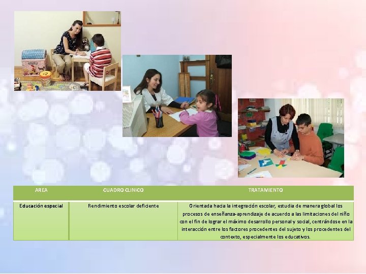 AREA CUADRO CLINICO Educación especial Rendimiento escolar deficiente TRATAMIENTO Orientada hacia la integración escolar,