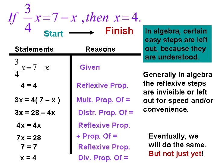 Finish Start Statements Reasons Given 4=4 Reflexive Prop. 3 x = 4( 7 –