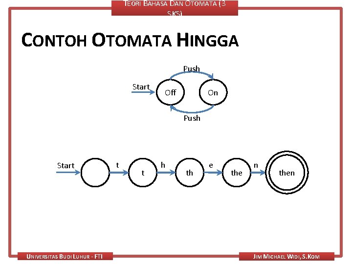 TEORI BAHASA DAN OTOMATA (3 SKS) CONTOH OTOMATA HINGGA Push Start Off On Push