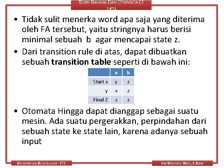 TEORI BAHASA DAN OTOMATA (3 SKS) • Tidak sulit menerka word apa saja yang