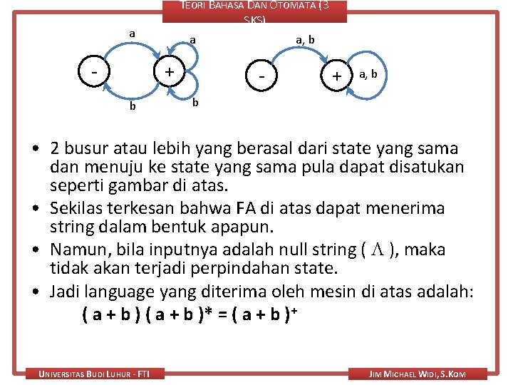 TEORI BAHASA DAN OTOMATA (3 SKS) a - a + b a, b -