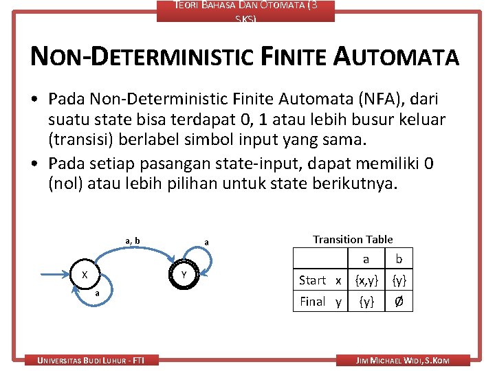 TEORI BAHASA DAN OTOMATA (3 SKS) NON-DETERMINISTIC FINITE AUTOMATA • Pada Non-Deterministic Finite Automata