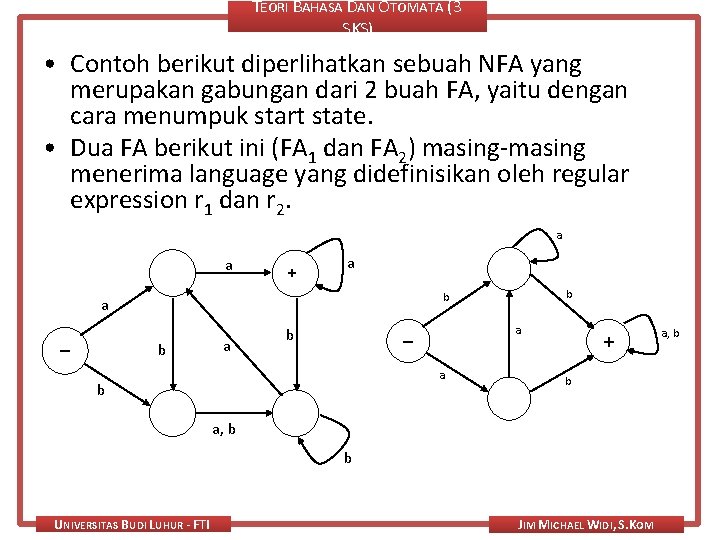 TEORI BAHASA DAN OTOMATA (3 SKS) • Contoh berikut diperlihatkan sebuah NFA yang merupakan