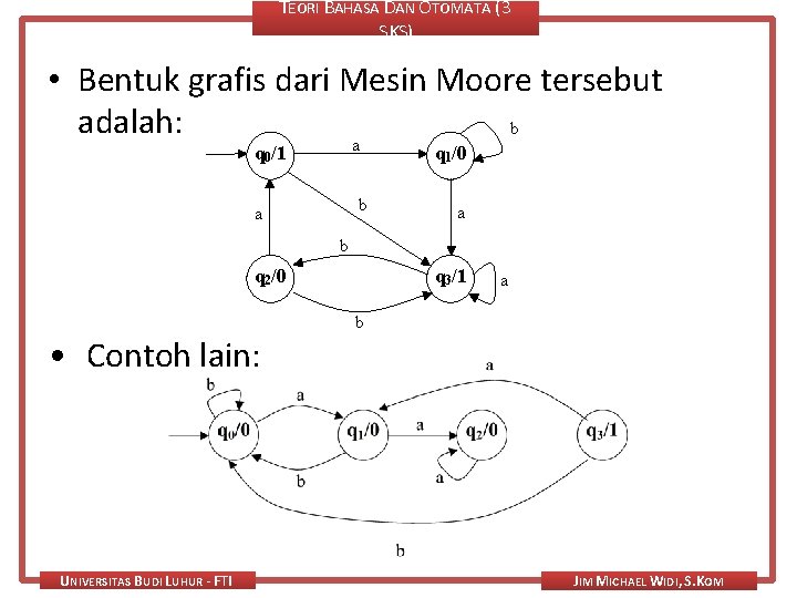 TEORI BAHASA DAN OTOMATA (3 SKS) • Bentuk grafis dari Mesin Moore tersebut adalah: