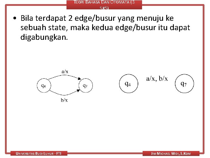 TEORI BAHASA DAN OTOMATA (3 SKS) • Bila terdapat 2 edge/busur yang menuju ke