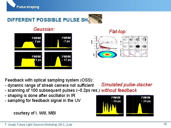 Pulse shaping DIFFERENT POSSIBLE PULSE SHAPES Gaussian: Flat-top: FWHM ~ 2 ps FWHM ~7