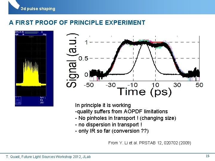 3 d pulse shaping A FIRST PROOF OF PRINCIPLE EXPERIMENT In principle it is