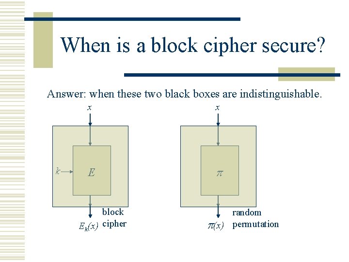 When is a block cipher secure? Answer: when these two black boxes are indistinguishable.