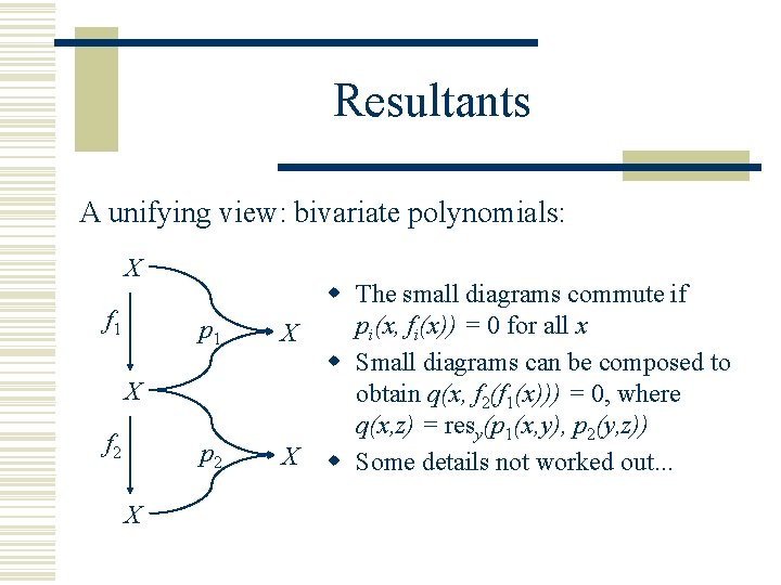 Resultants A unifying view: bivariate polynomials: X f 1 p 1 X p 2