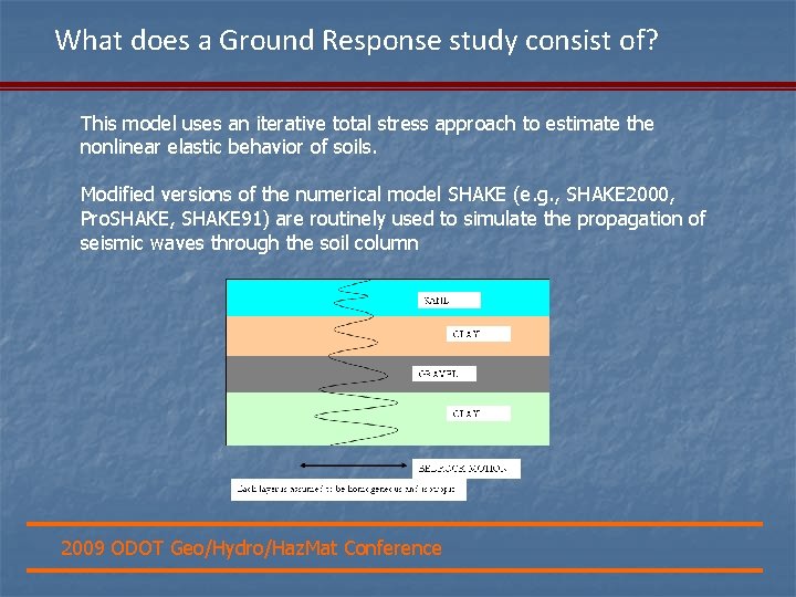 What does a Ground Response study consist of? This model uses an iterative total