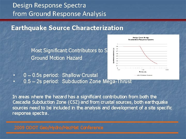 Design Response Spectra from Ground Response Analysis Earthquake Source Characterization Most Significant Contributors to