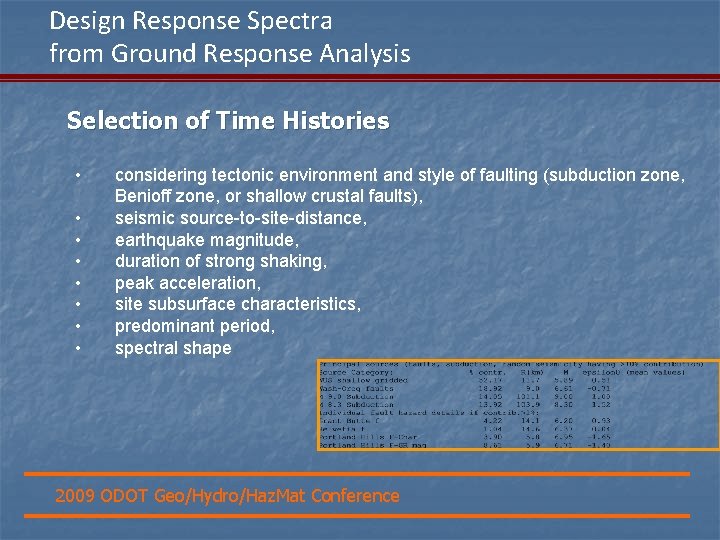 Design Response Spectra from Ground Response Analysis Selection of Time Histories • • considering