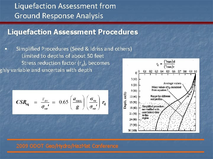 Liquefaction Assessment from Ground Response Analysis Liquefaction Assessment Procedures • Simplified Procedures (Seed &