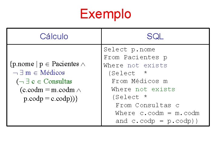 Exemplo Cálculo {p. nome | p Pacientes m Médicos ( c Consultas (c. codm